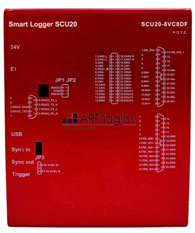 scu20 2