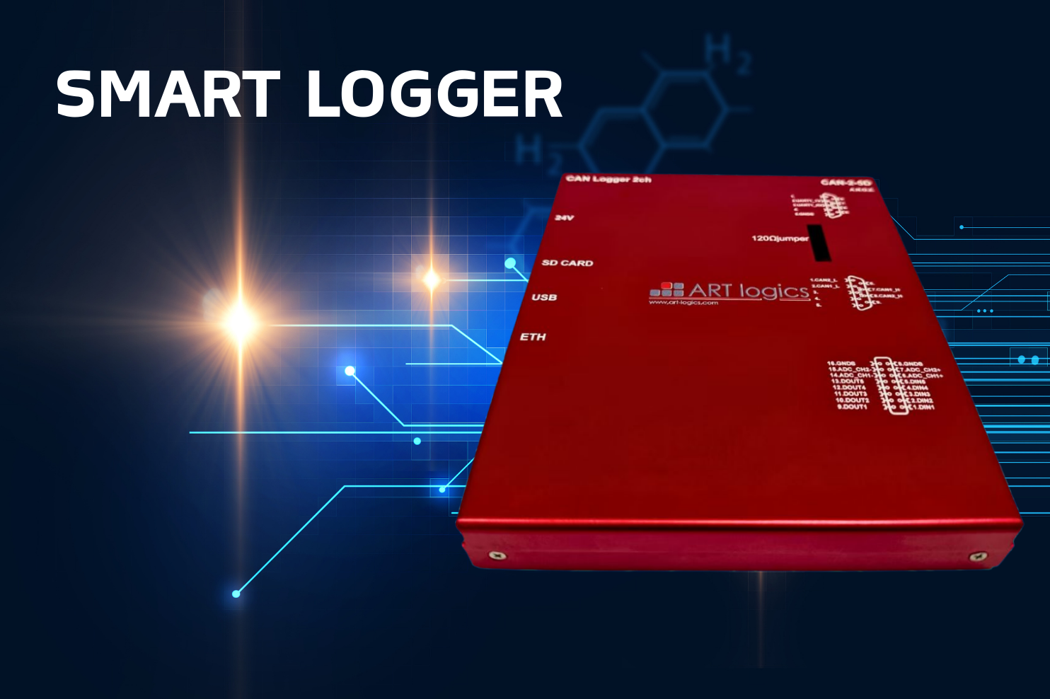 USE CASE - Smart Logger Application - Art-Logics